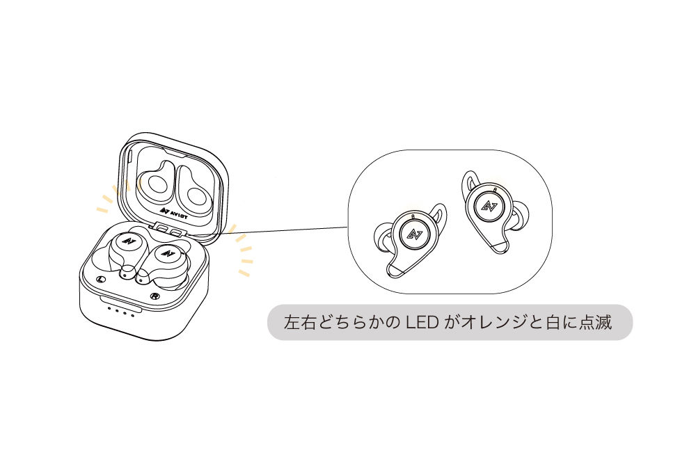 スマートフォンとの接続（ペアリング）ができない | TE-D01q2 | よく