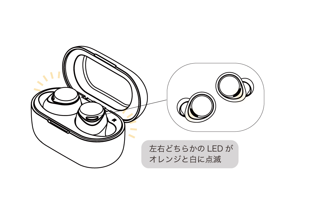 スマートフォンとの接続（ペアリング）ができない | TE-D01v-IS