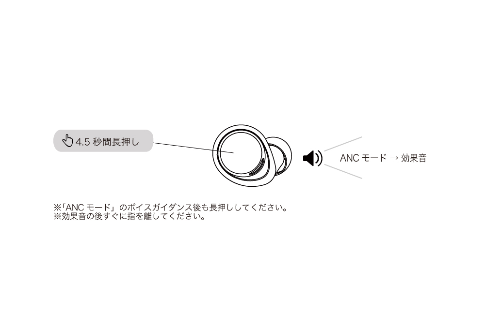 スマートフォンとの接続（ペアリング）ができない | TE-D01v-SSS