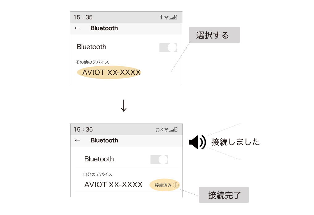 ①JBL Ti1000 左右ペアデンマーク製 【①、②両方購入願います】