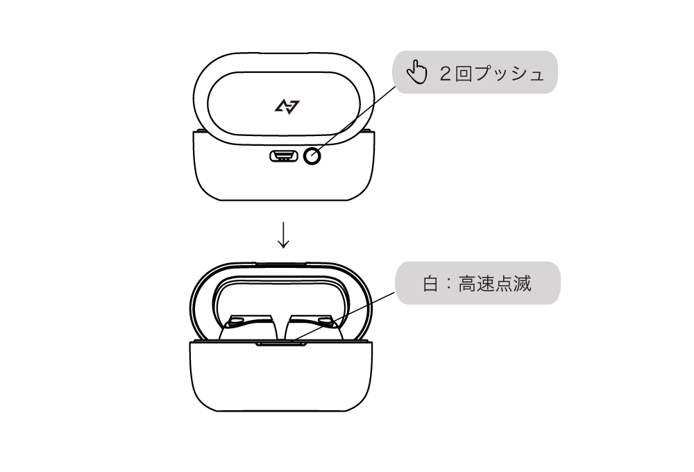 スマートフォンとの接続（ペアリング）ができない | TE-D01v-SSS