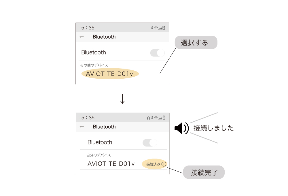 aviot セール ワイヤレスイヤホン 接続方法