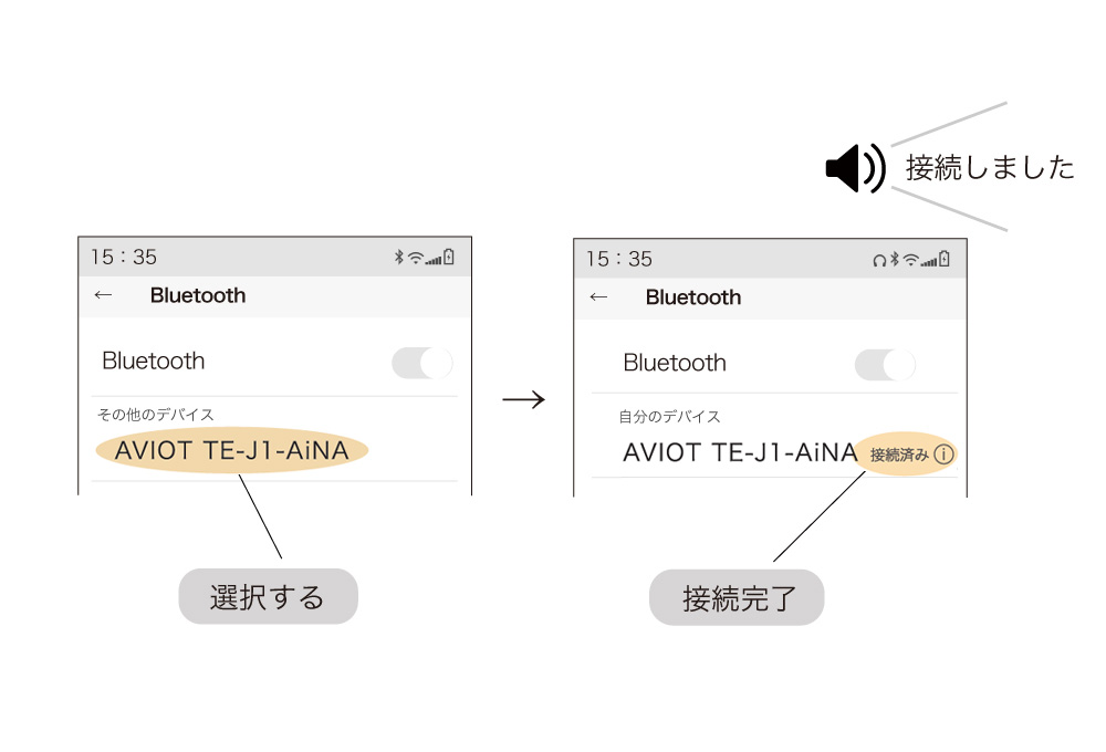 スマートフォンとの接続（ペアリング）ができない | TE-J1-AiNA | よく