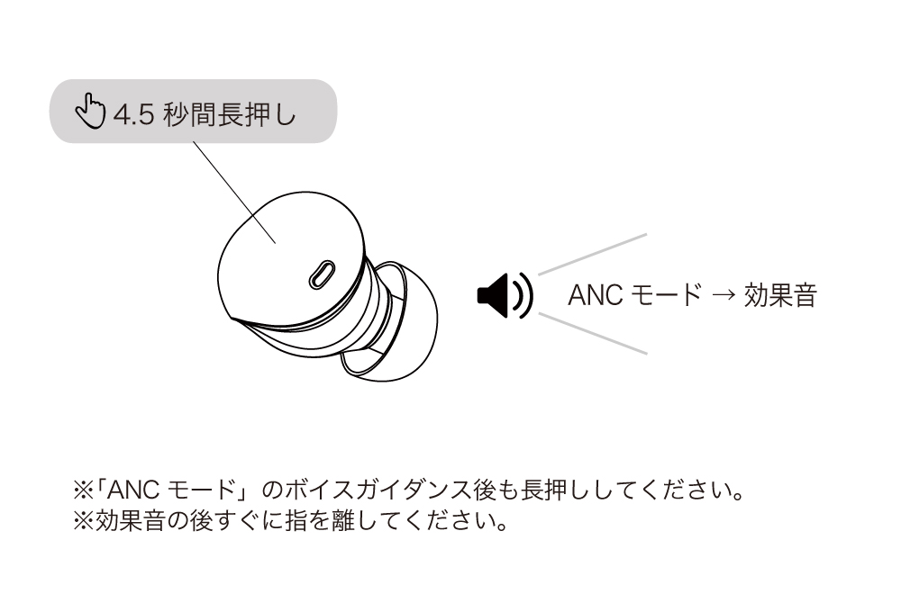 aviot ワイヤレスイヤホン コレクション 接続