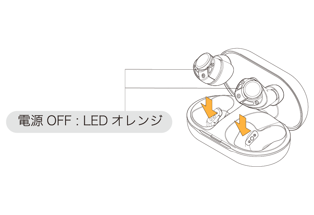 イヤホンの片側から音が聞こえない/リセット方法 | TE-ZX1-PNK | よく 