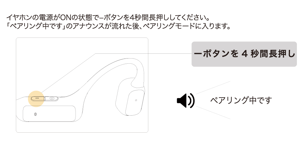 WB-K1 | よくあるご質問（FAQ） | AVIOT